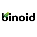 Binoid CBD Coupon Code