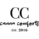 Canna Comforts Coupon Code