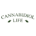 Cannabidiol Life Coupon Code