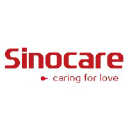 Sinocare Coupon Code