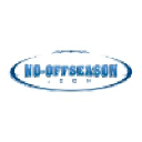 NoOffseason Coupon Code